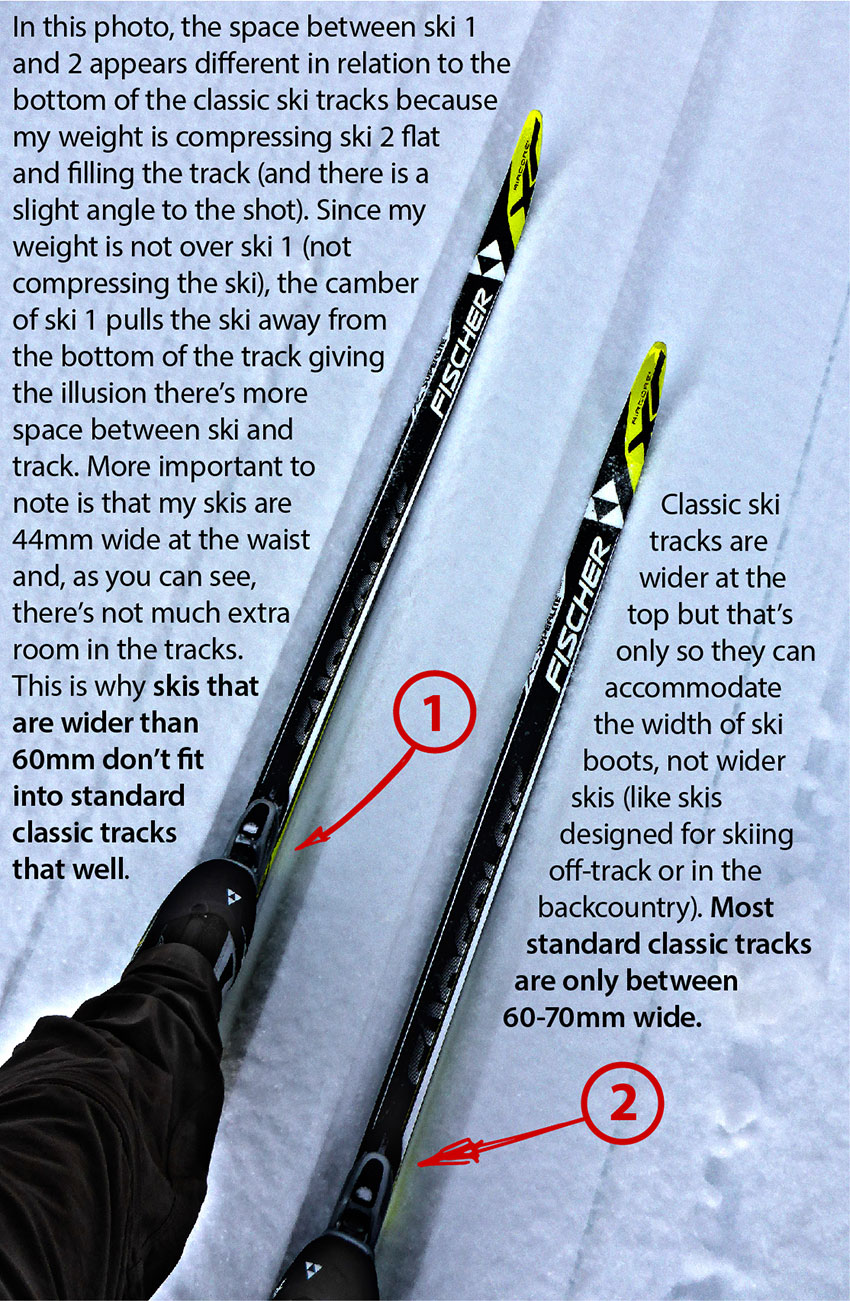 Xc Skiing Explained Part 2 Geometry Of Classic Cross Country Skis