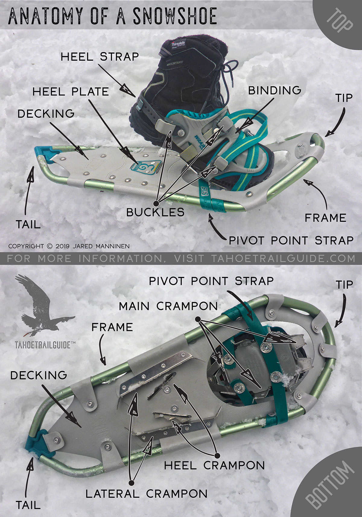 Snowshoeing Basics: Overview of Modern Snowshoes - Tahoe Trail Guide