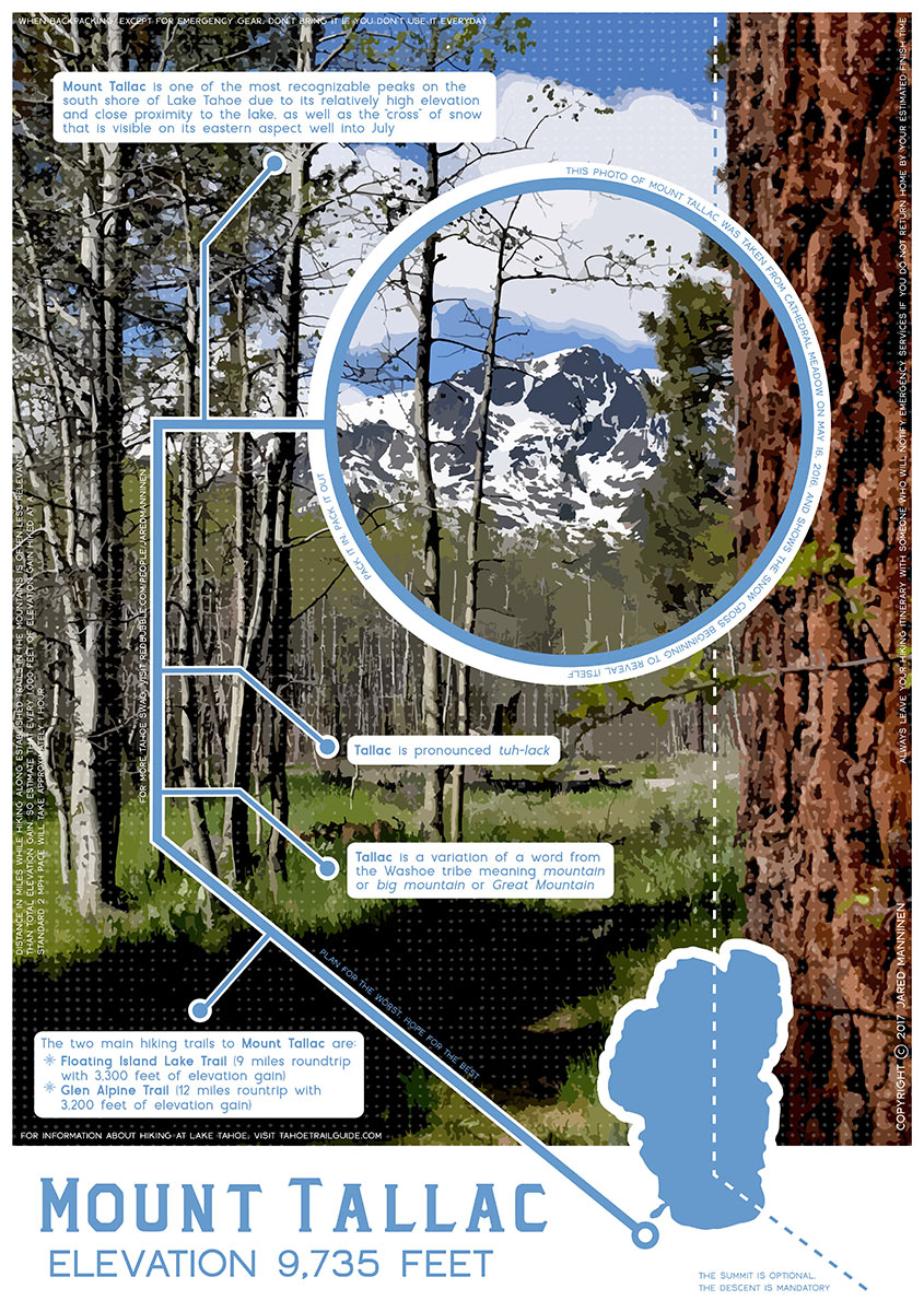 Infographic poster of Mount Tallac with relevant information about the peak