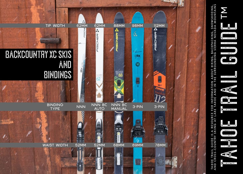 Backcountry cross country skis and bindings